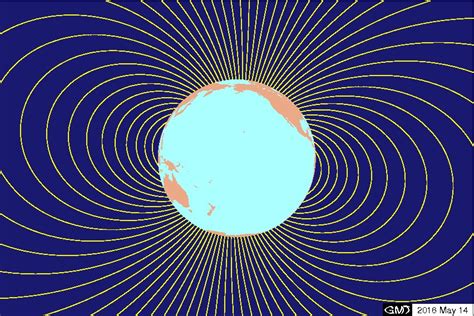 南北半球磁場